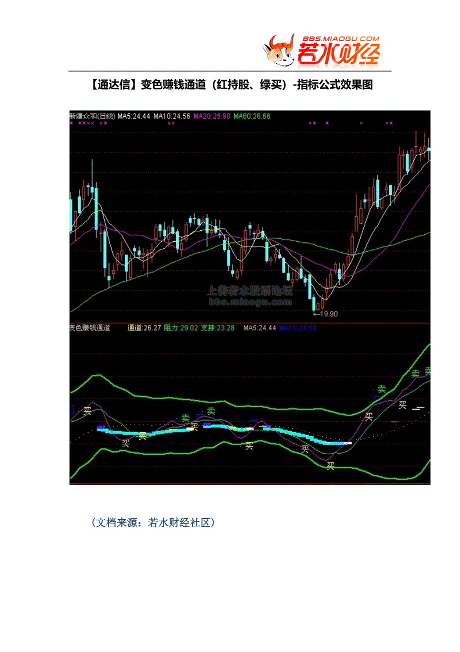 【股票指标公式下载】-【通达信】变色赚钱通道(红持股、绿买).doc_第3页