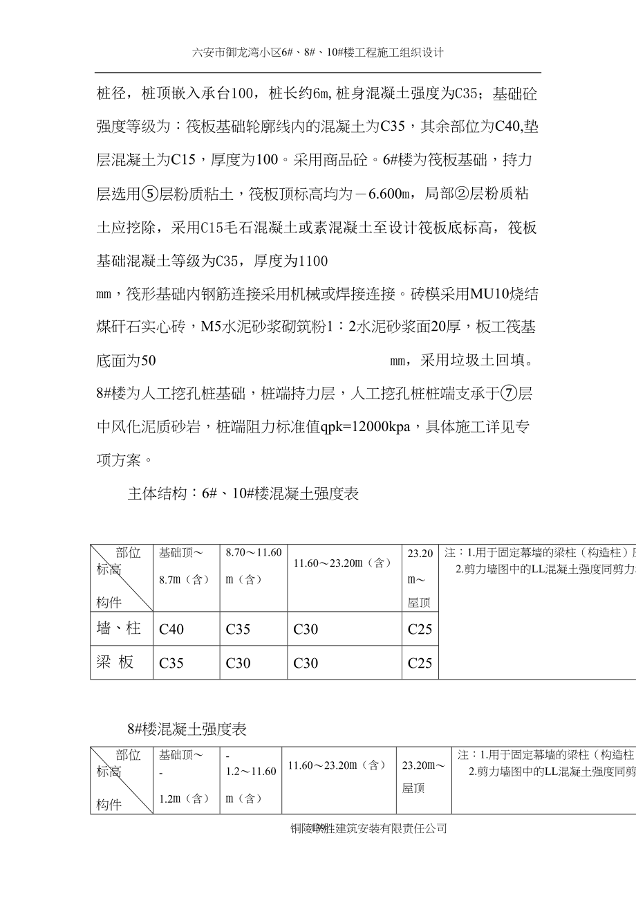 御龙湾6-10#楼施工组织设计(1)（天选打工人）.docx_第4页