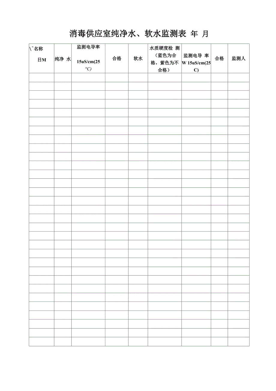 供应室纯净水检测表_第1页