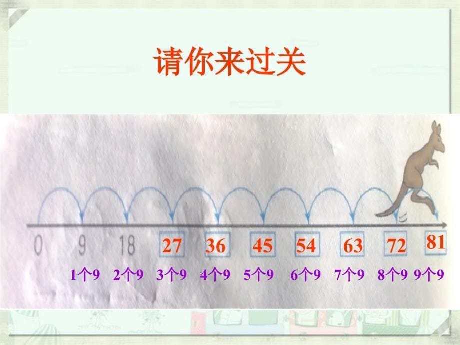 9的乘法口诀教学课件[1]_第5页