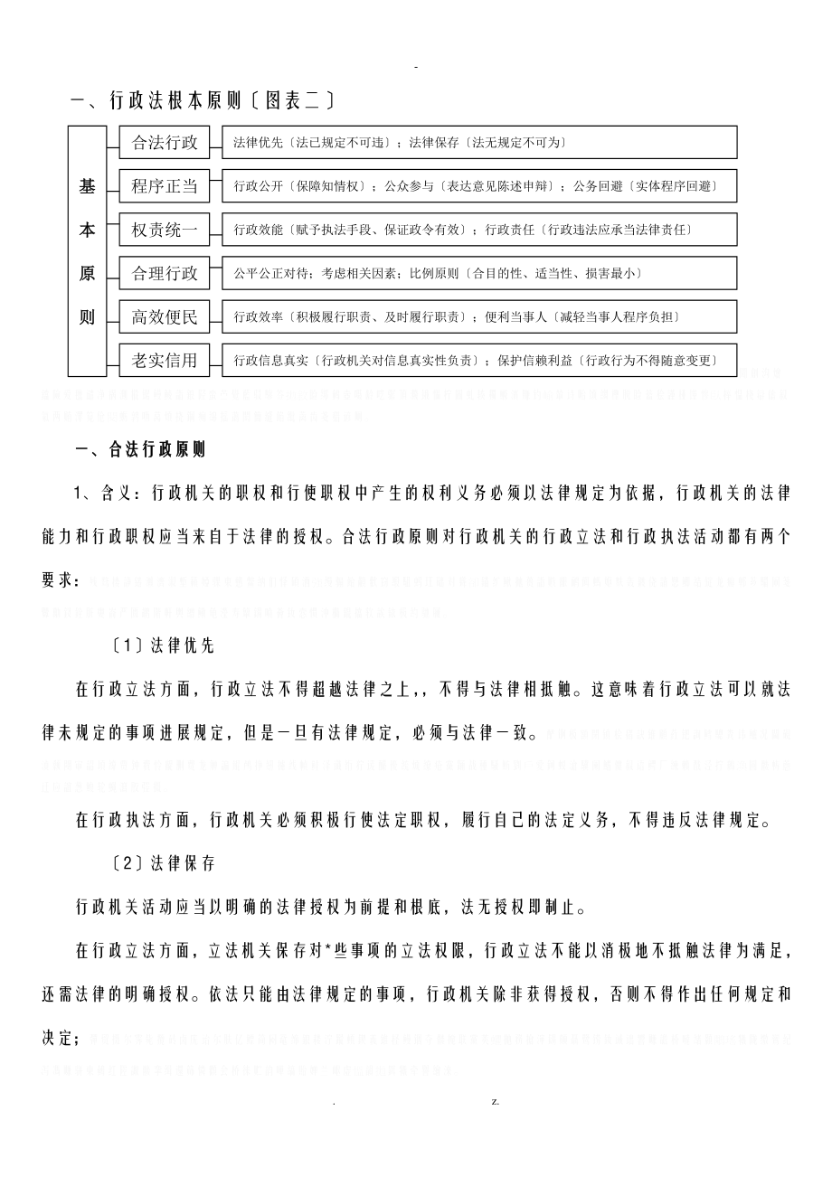 华旭系统强化班行政法徐金桂讲义_第2页