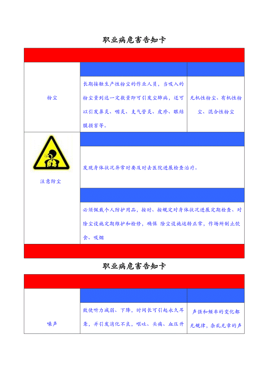 职业危害告知牌全套_第1页