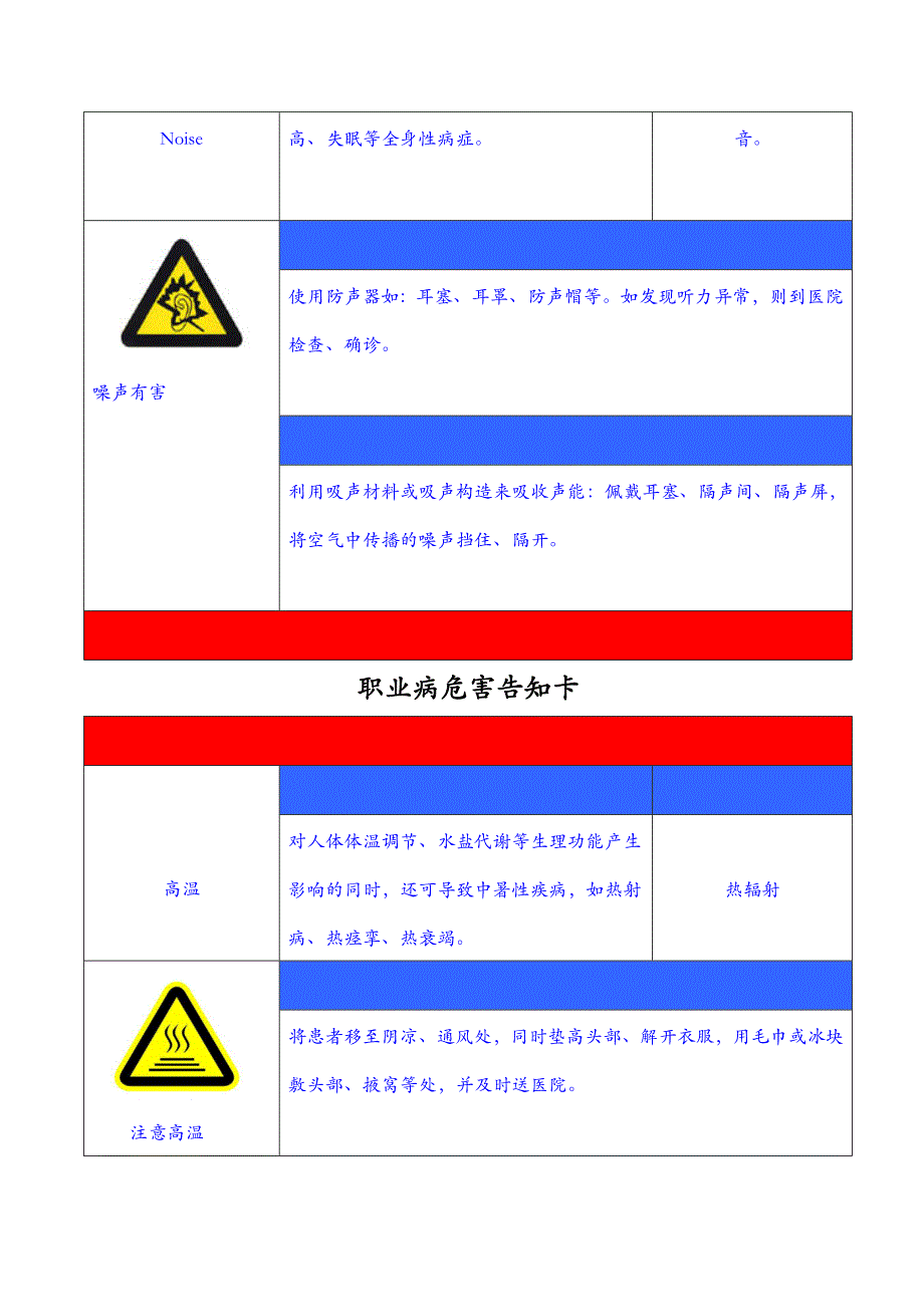 职业危害告知牌全套_第2页