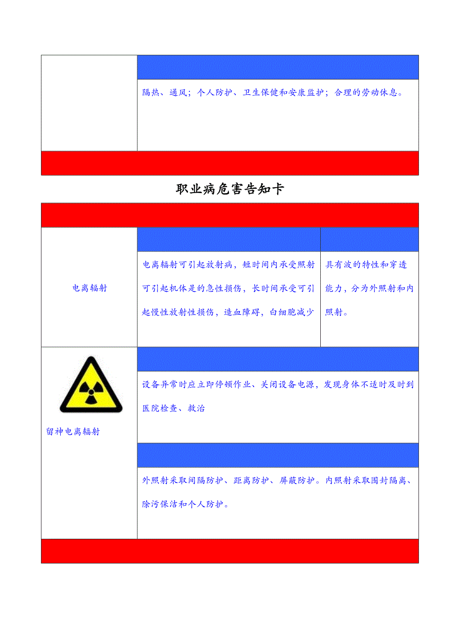 职业危害告知牌全套_第3页