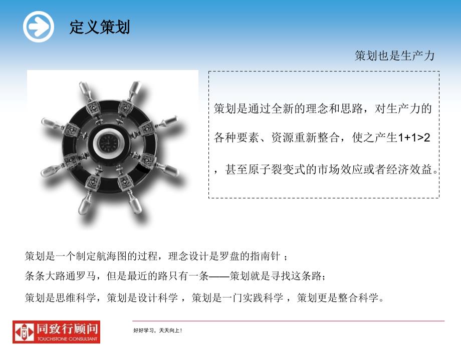 房地产策划入门必备共33页PPT课件_第3页