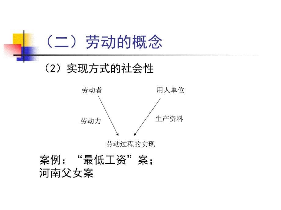 劳动与社会保障法_第5页