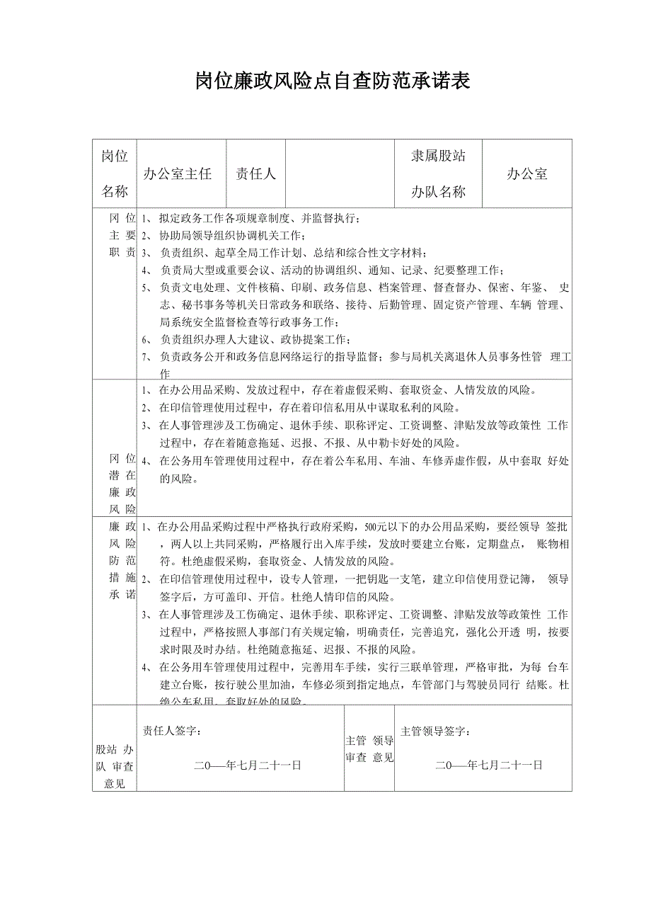 岗位责任人廉政风险点自查防范承诺表_第1页