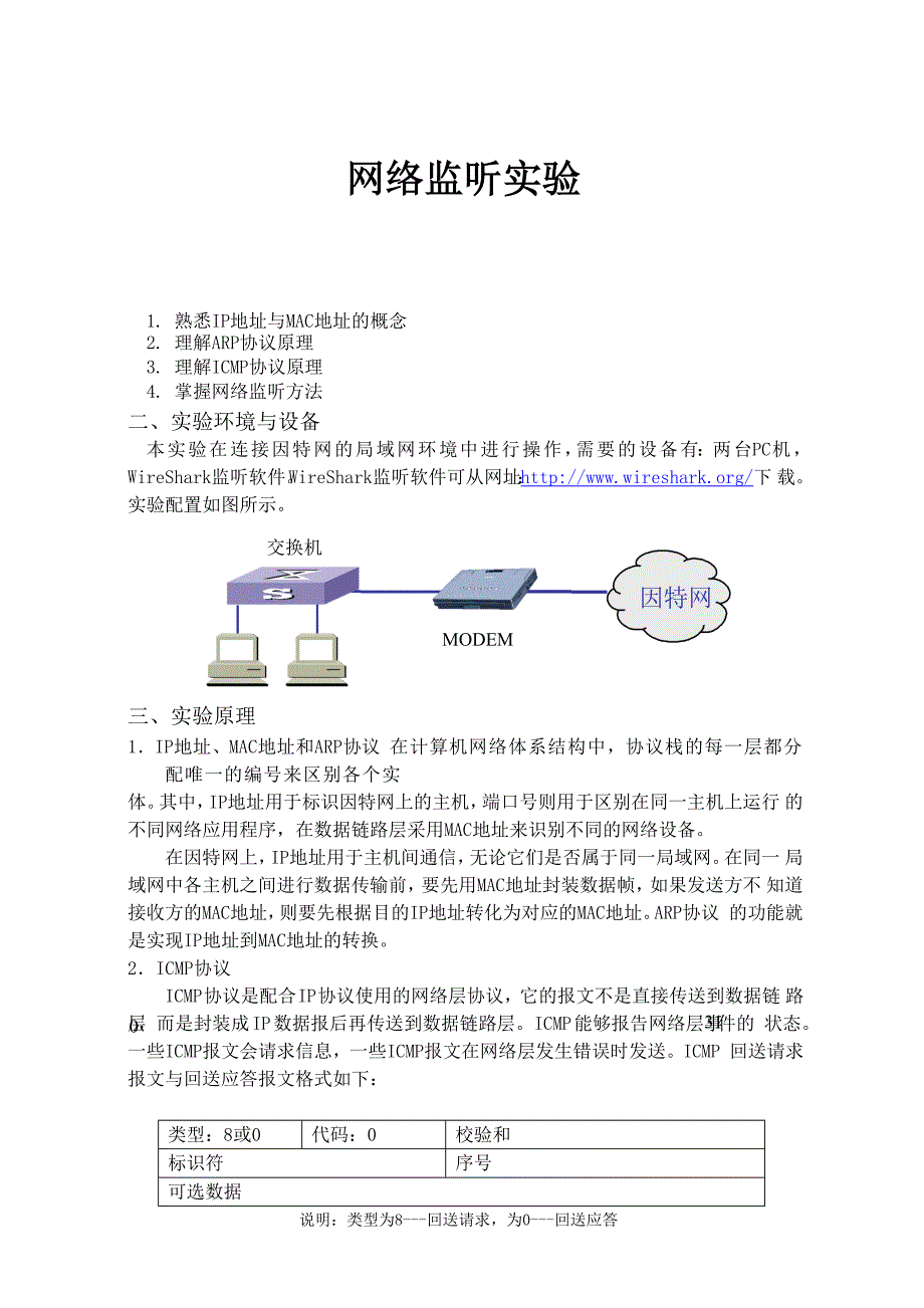 网络监听实验-arp-icmp.docx_第1页