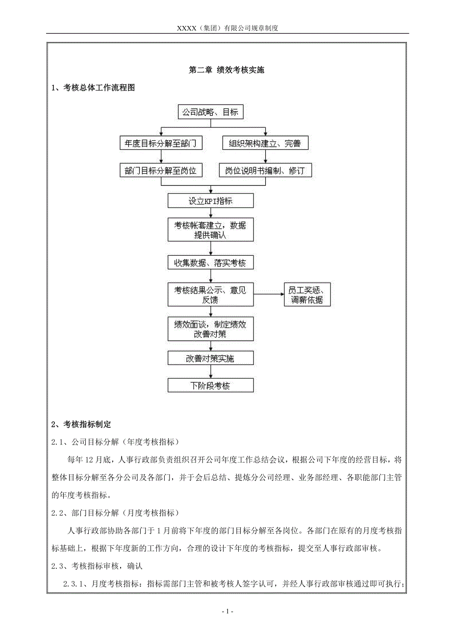 绩效考核管理办法2015.doc_第2页