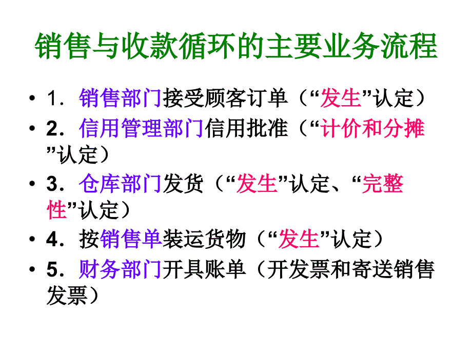 销售与收款循环审计_第3页