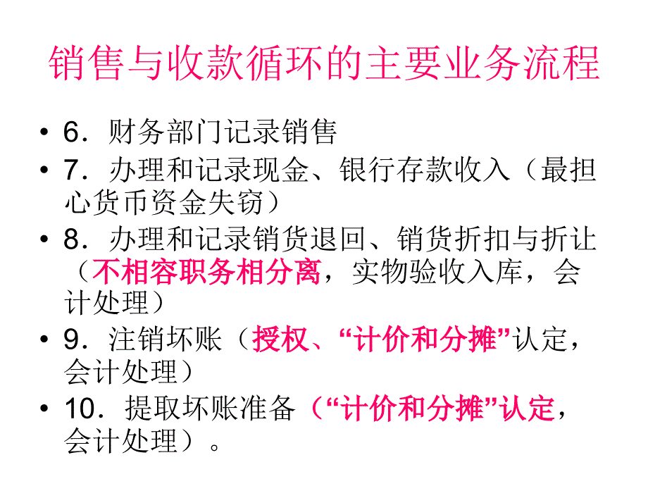 销售与收款循环审计_第4页