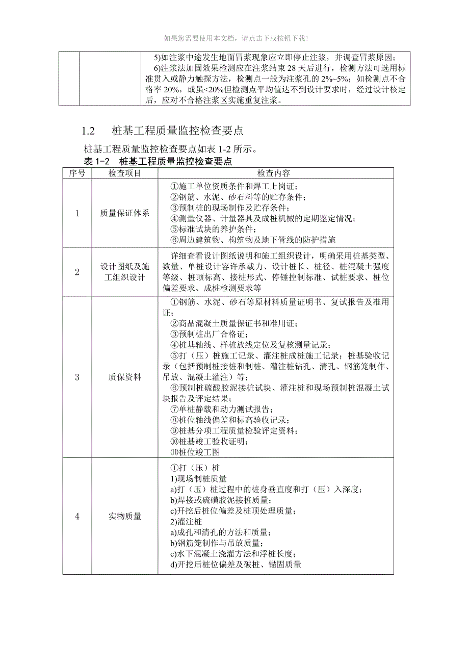 质量控制要点_第4页