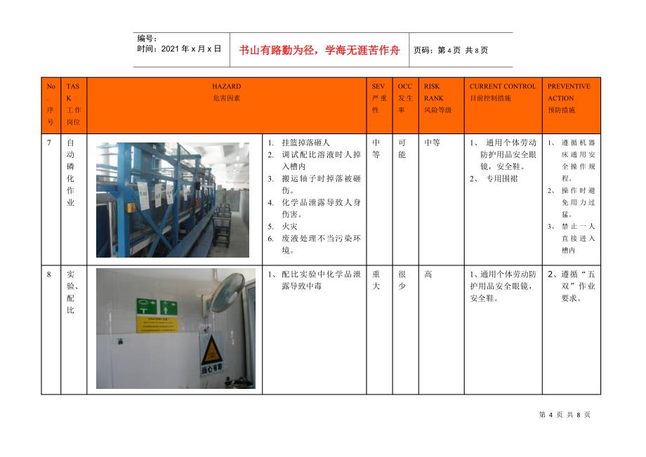 模具磷化车间危险分析_第4页