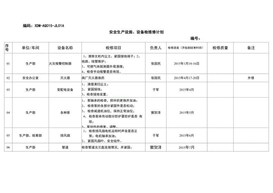 安全生产设施设备检维修计划_第5页