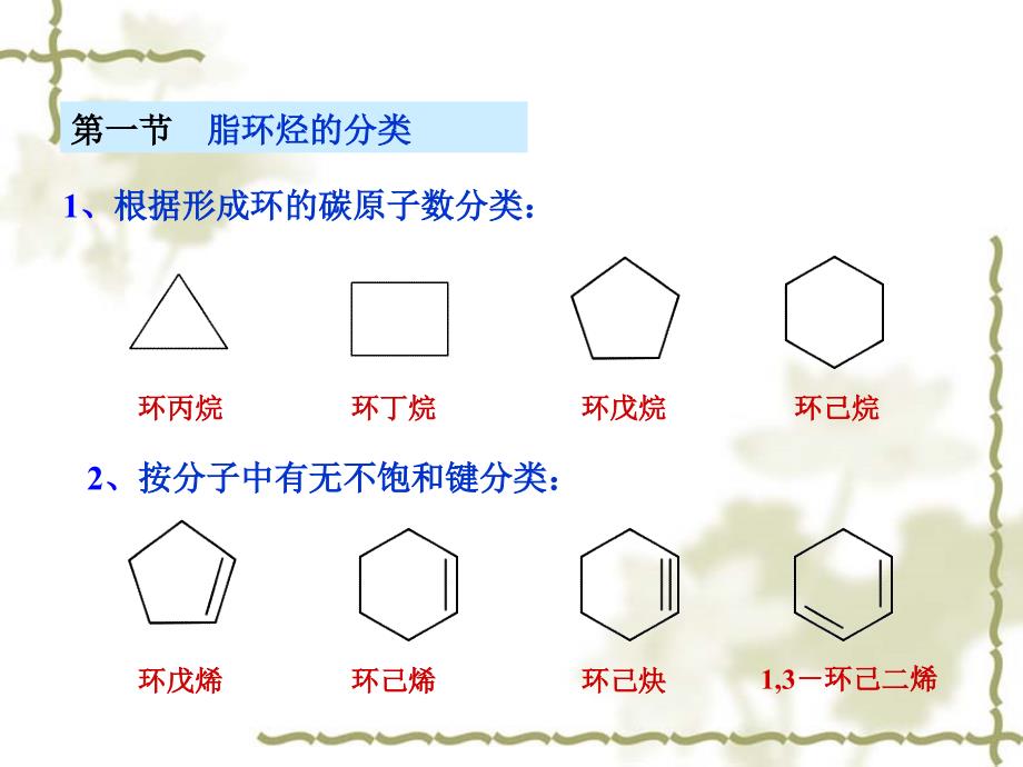 有机化学：第4章 第一节-脂环烃_第2页