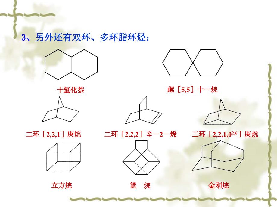 有机化学：第4章 第一节-脂环烃_第3页