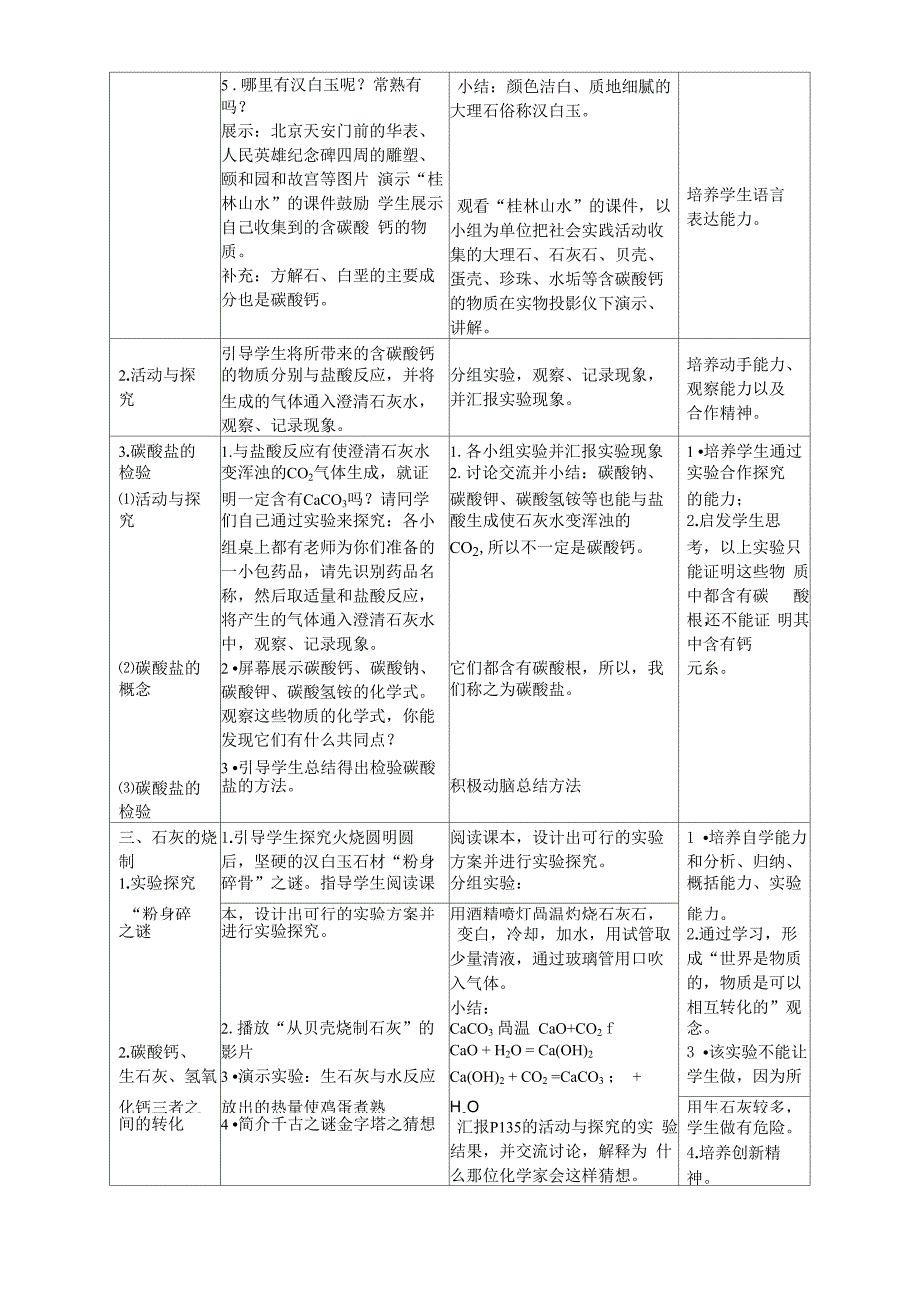 石灰石的利用_第2页