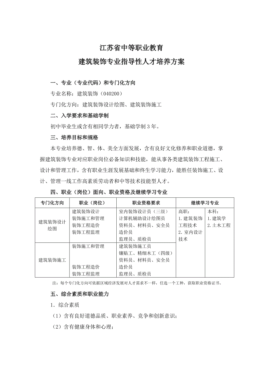 中等职业教育建筑工程装饰专业指导性人才培养专项方案.docx_第1页