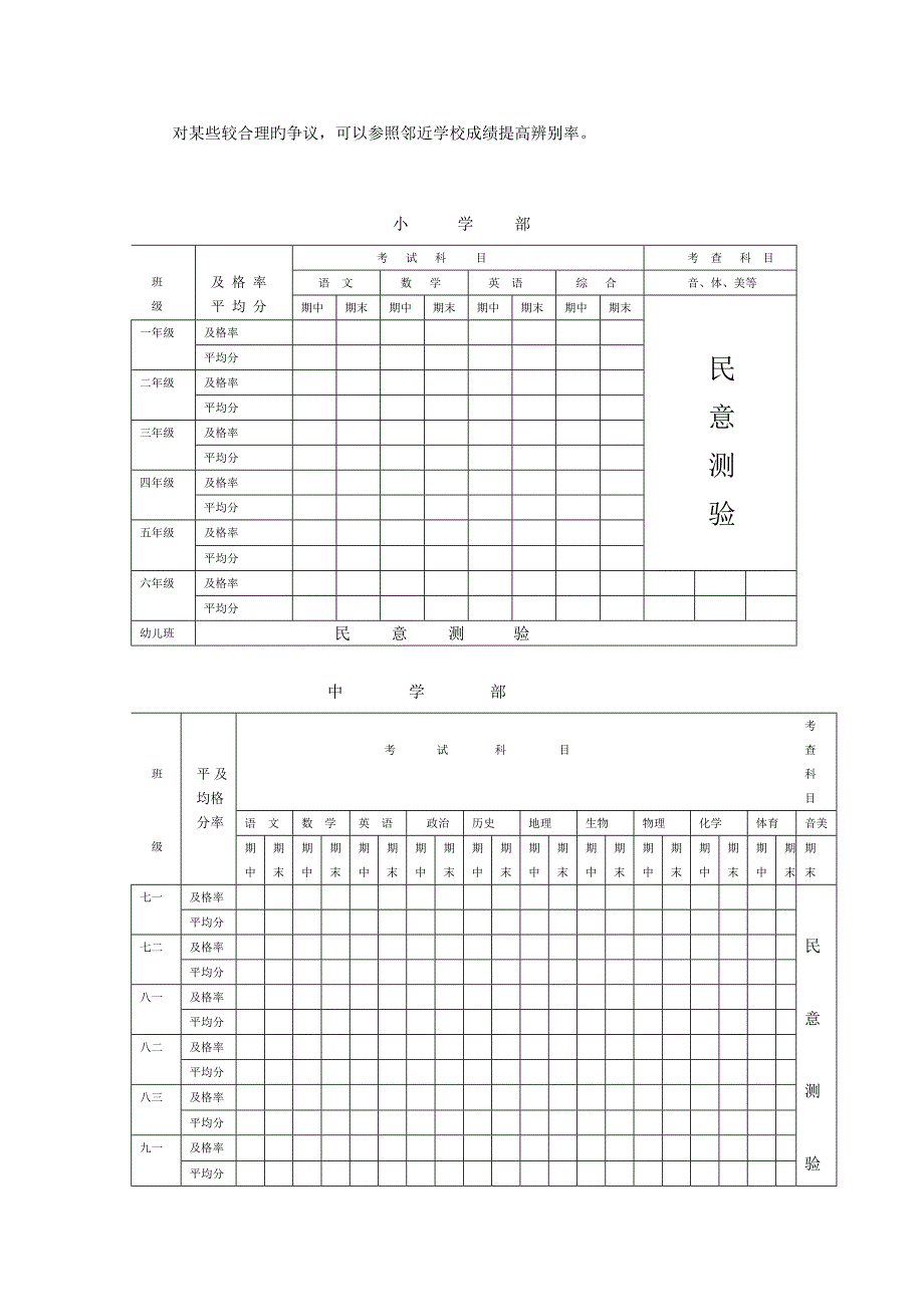 赵石畔中学量化标准细则拓亮_第4页