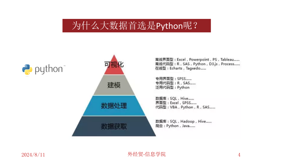 (完整版)[15次课件]Python基础_第4页