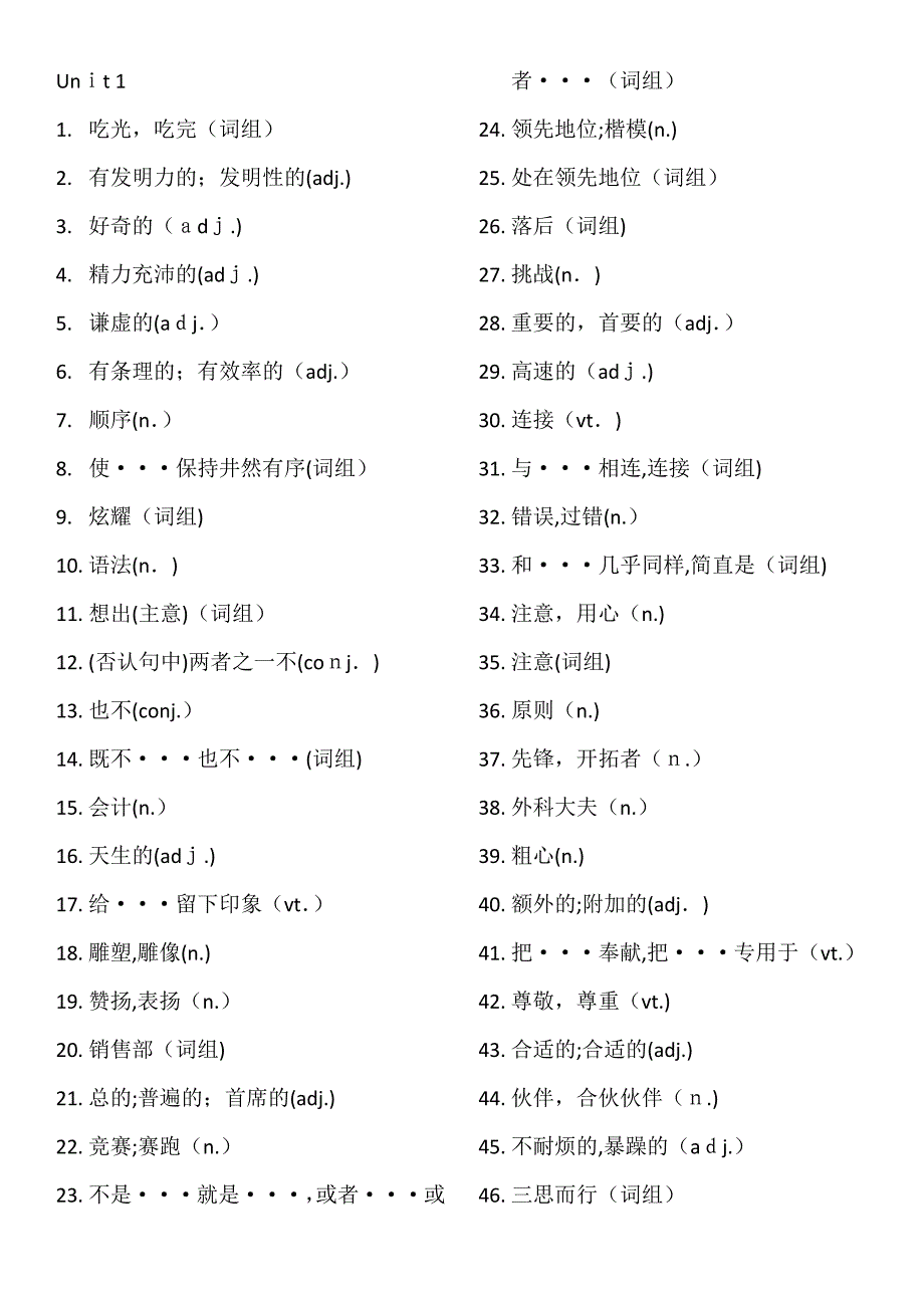 译林牛津9A单词默写_第1页