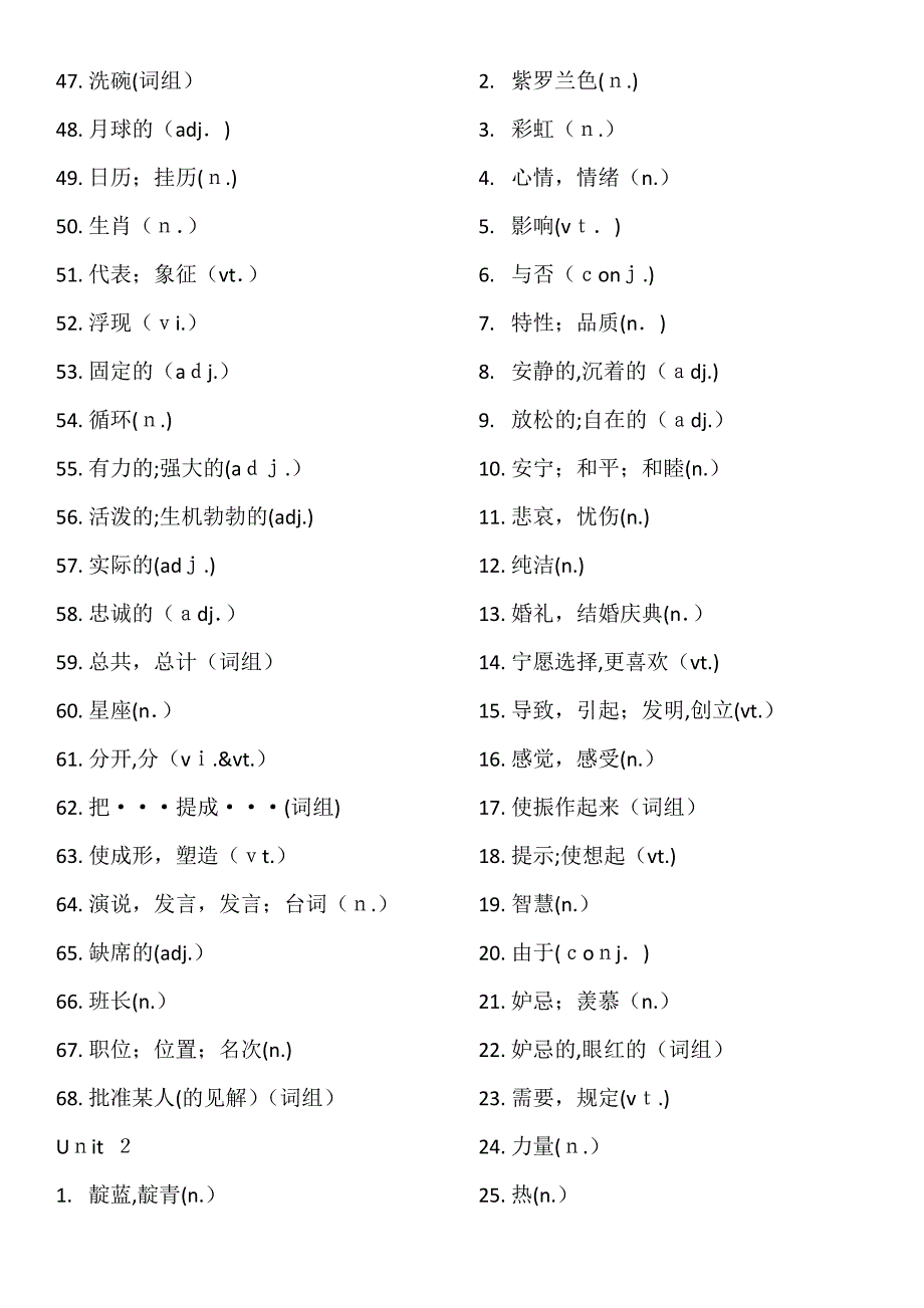 译林牛津9A单词默写_第2页