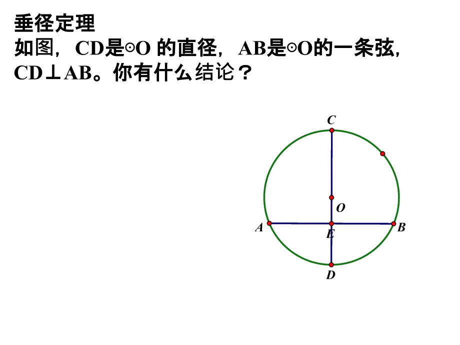 圆的轴对称性_第3页