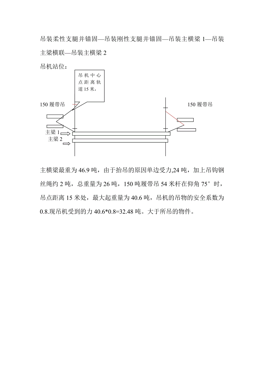 120吨门吊支腿及抬吊主梁安装安全交底书_第4页