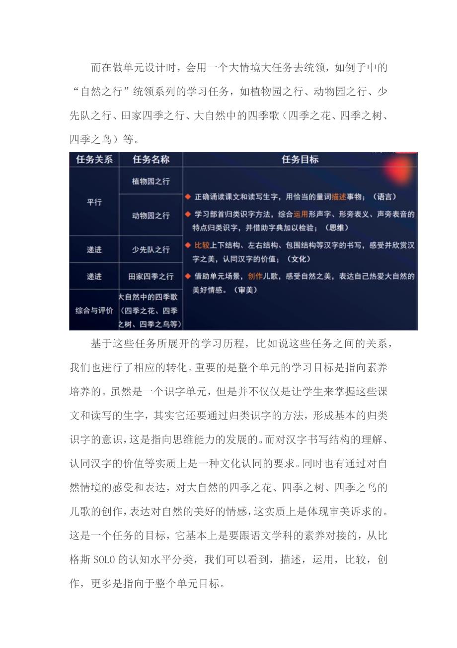 新课标背景下单元学习设计：教学评一体化的视角.docx_第4页