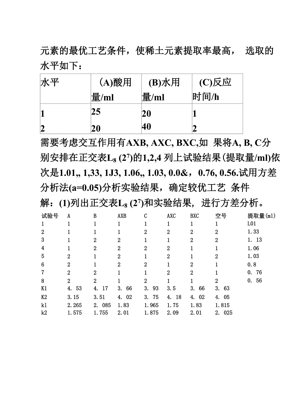 试验设计与数据处理试验报告_第3页