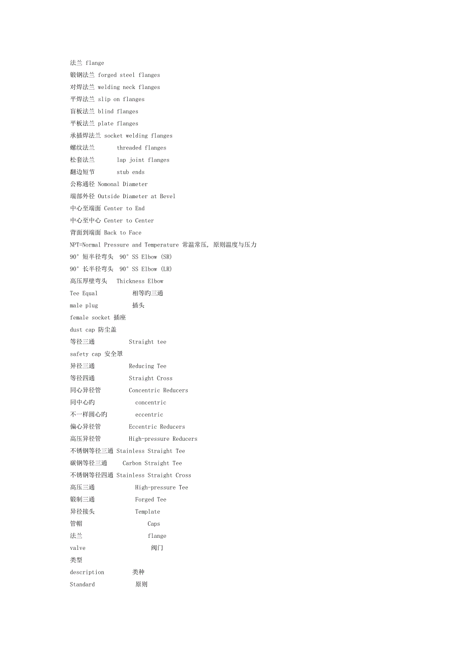 管件英汉对照词大全_第2页