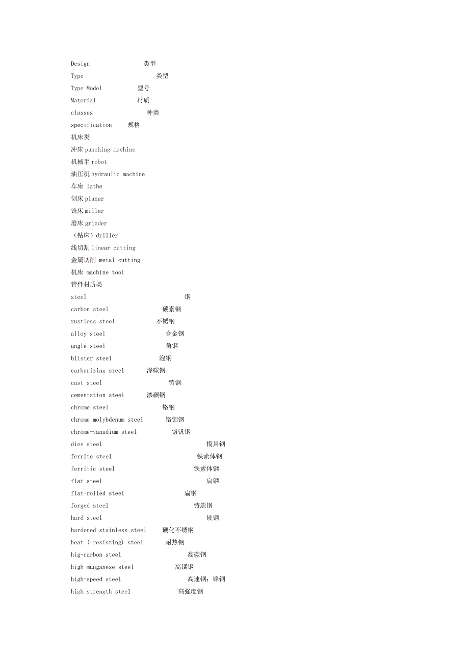 管件英汉对照词大全_第3页