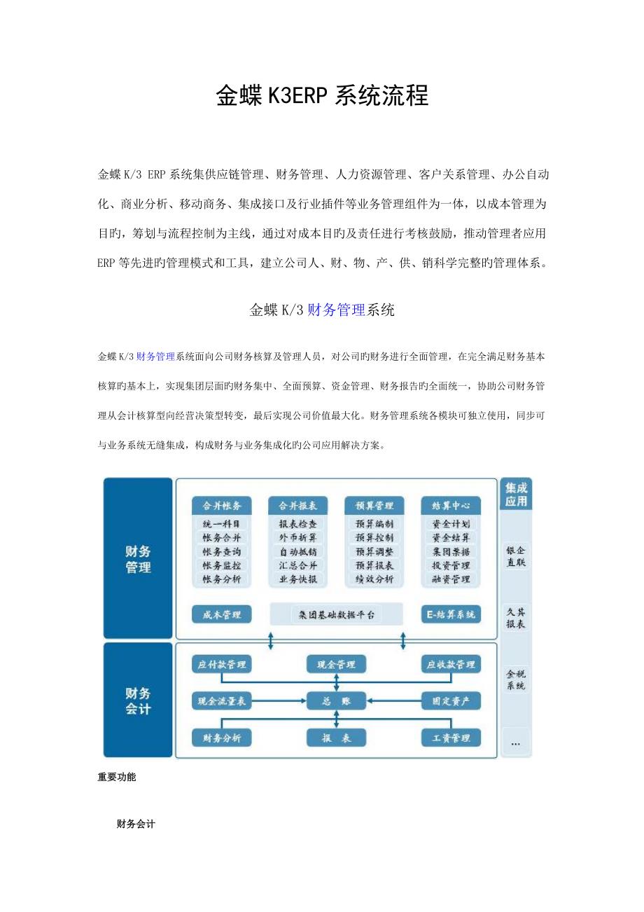 金蝶K3ERP系统标准流程_第1页