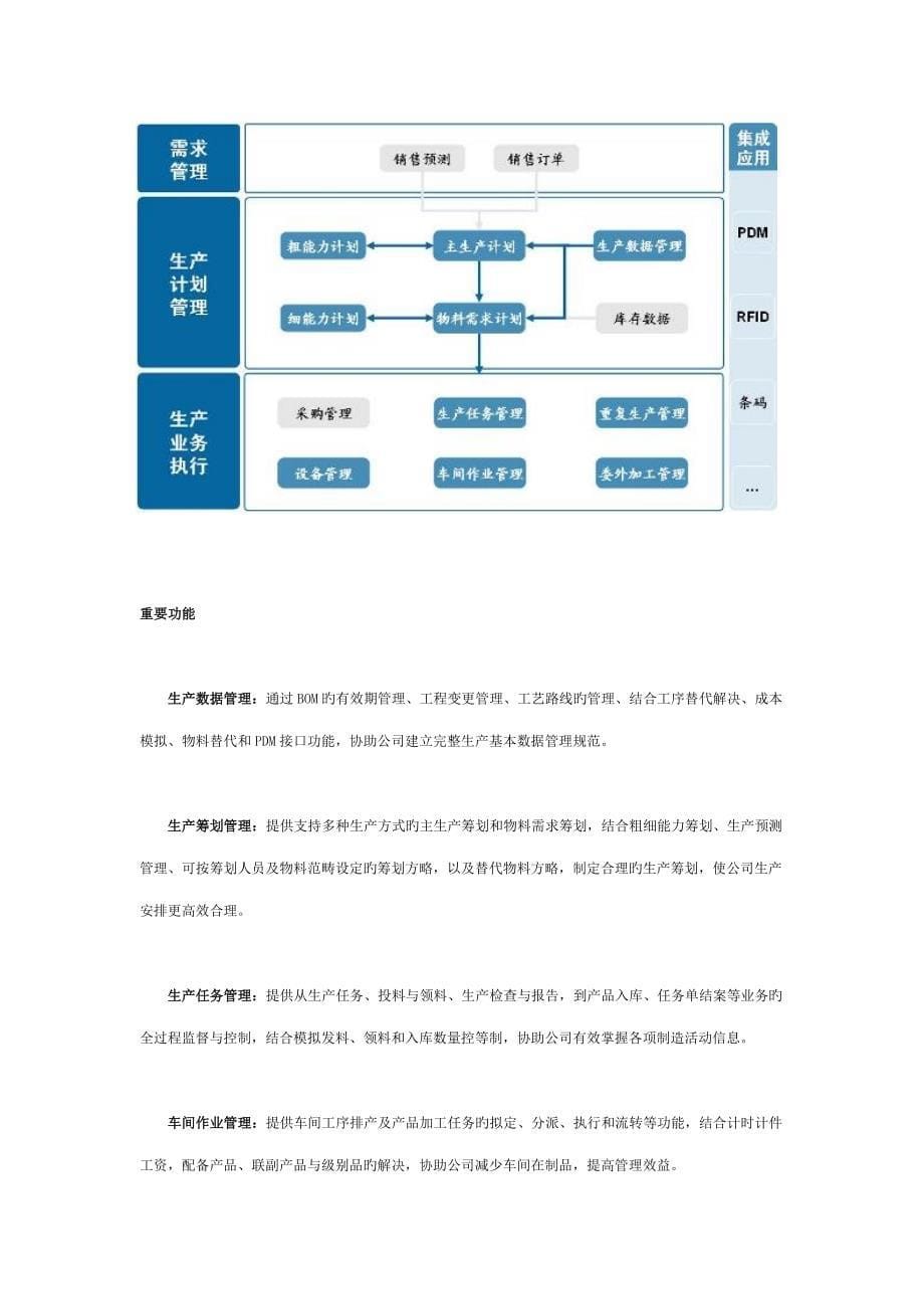 金蝶K3ERP系统标准流程_第5页