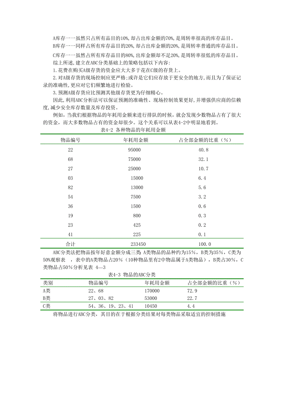 物流仓储技术管理第四章_第4页