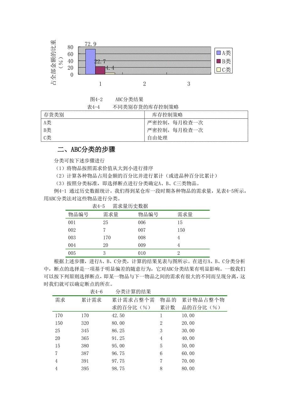 物流仓储技术管理第四章_第5页