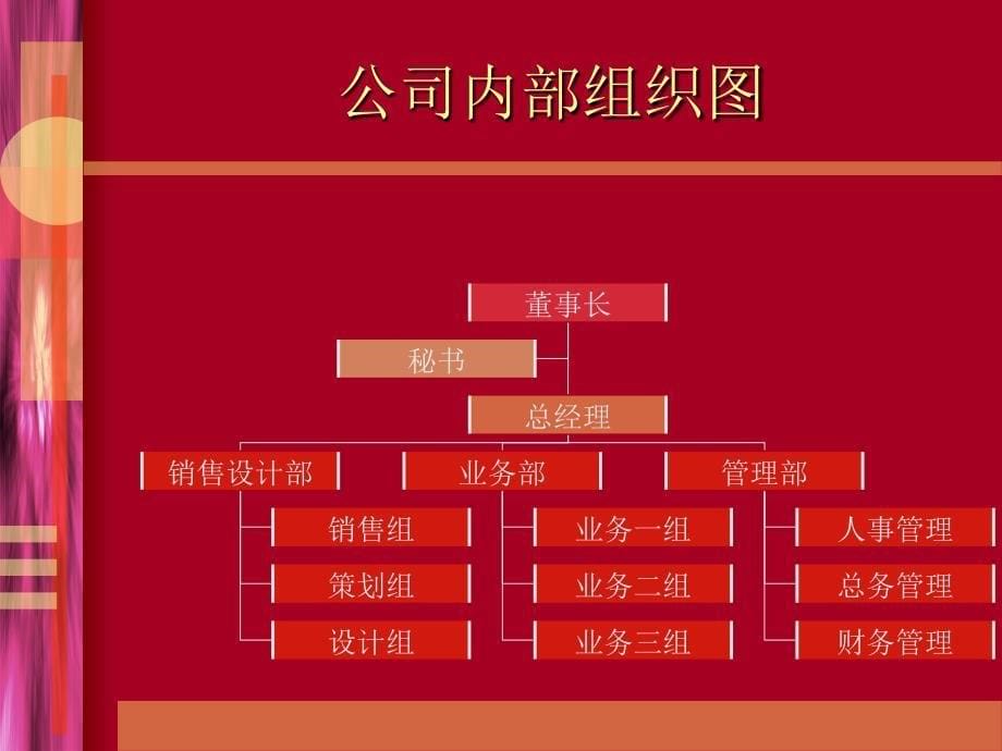 股东会营运报告_第5页