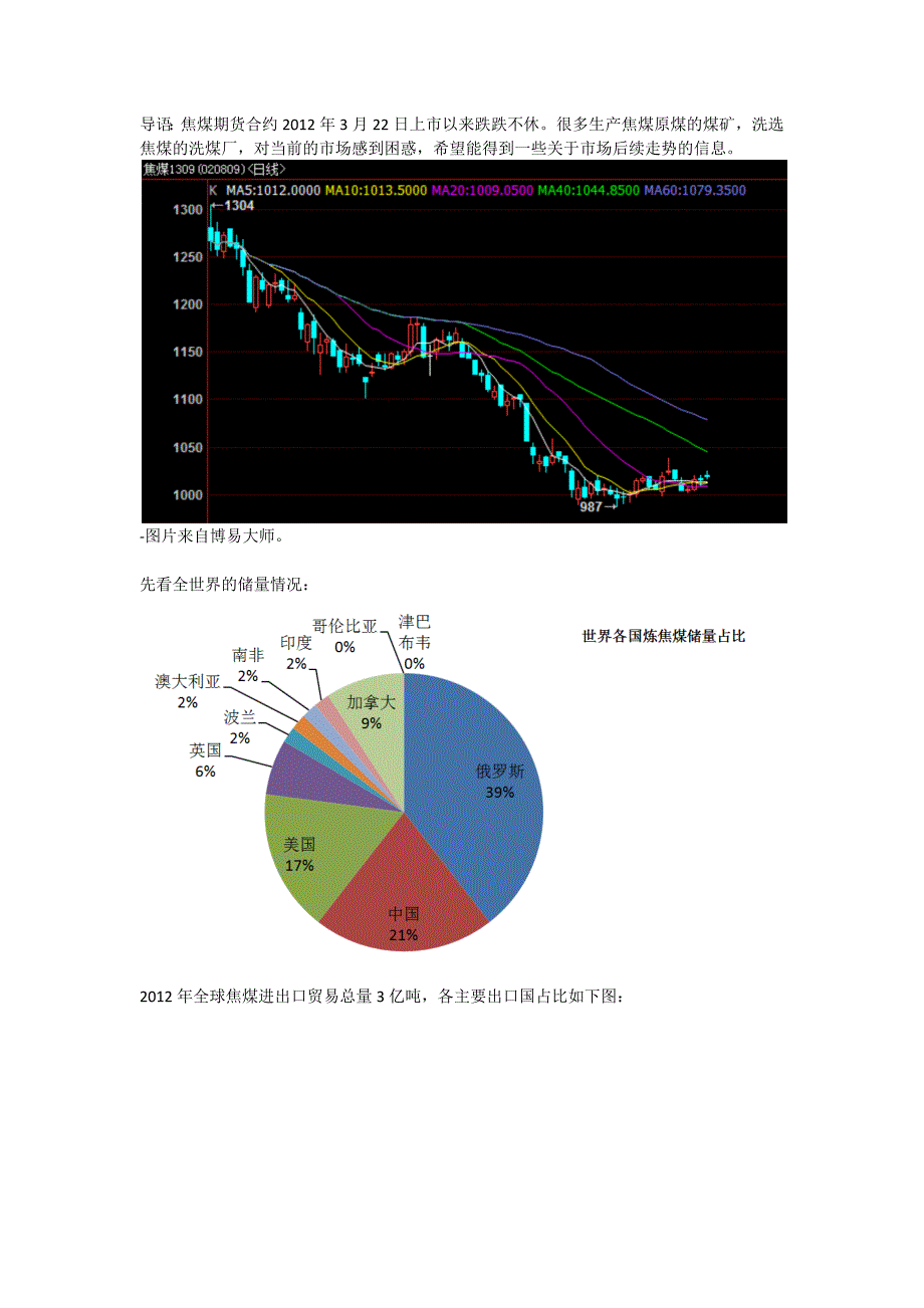 京唐港炼焦煤行业考察报告_第1页