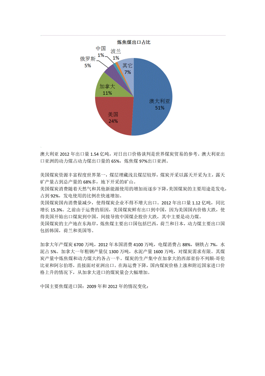 京唐港炼焦煤行业考察报告_第2页