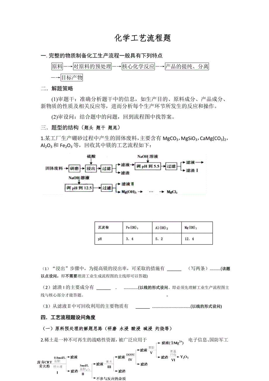 2018高三化学复习化学工艺流程题.docx_第1页