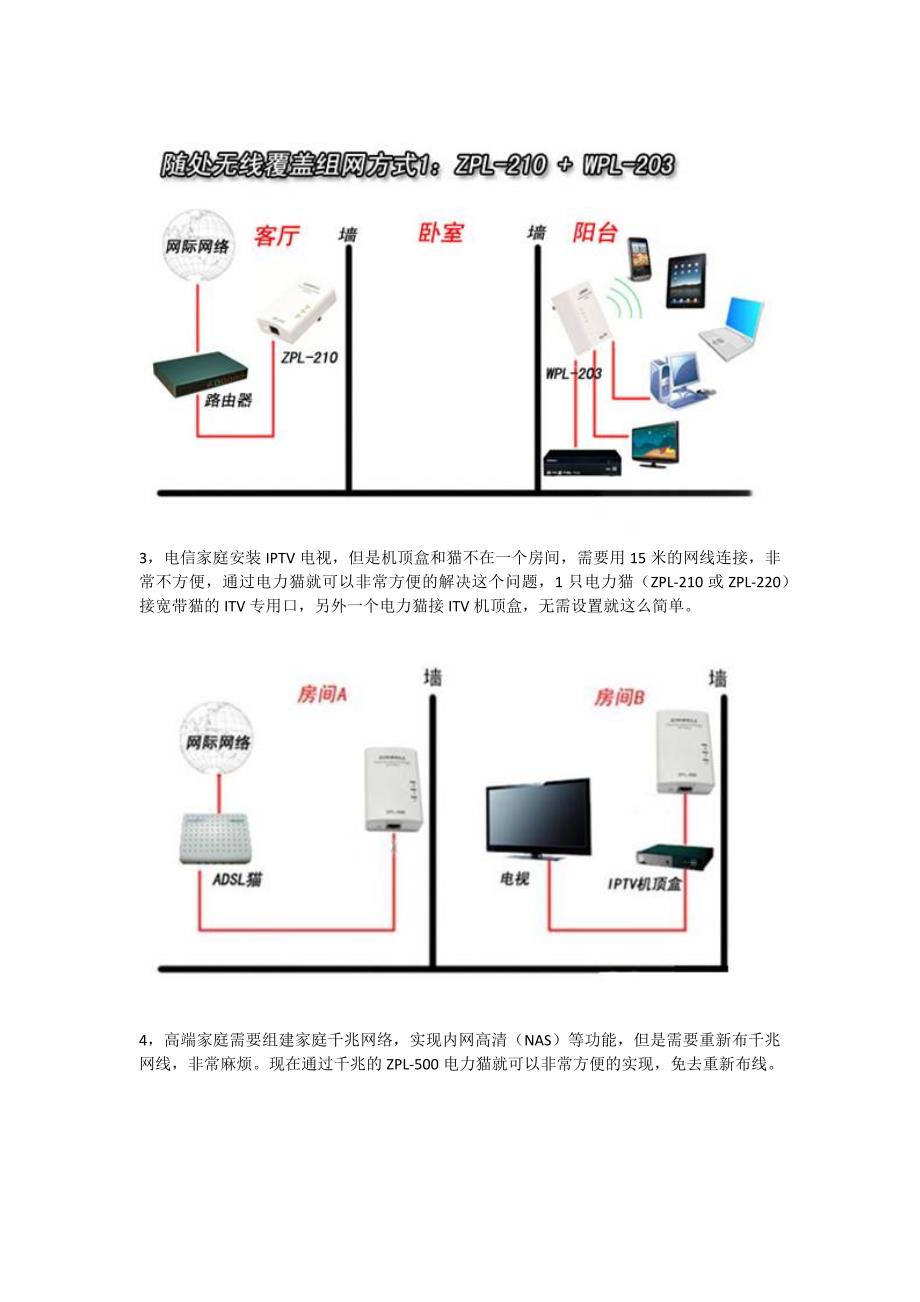 电力线适配器：不可小觑的弱电布线方案.docx_第3页