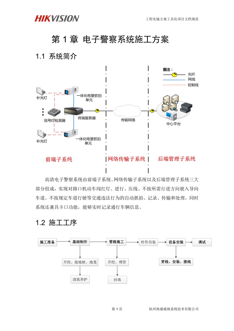 2021年GJH-SGZZ-DZJC电子警察V1.0_第1页