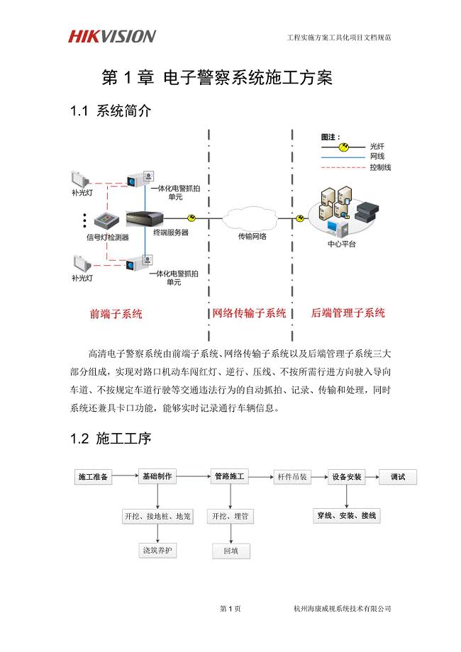 2021年GJH-SGZZ-DZJC电子警察V1.0
