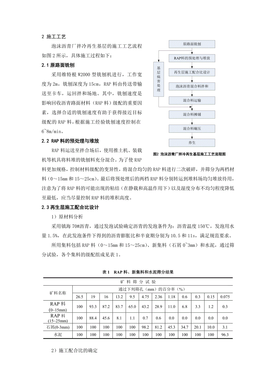 16泡沫沥青厂拌冷再生基层的施工工艺研究_第2页