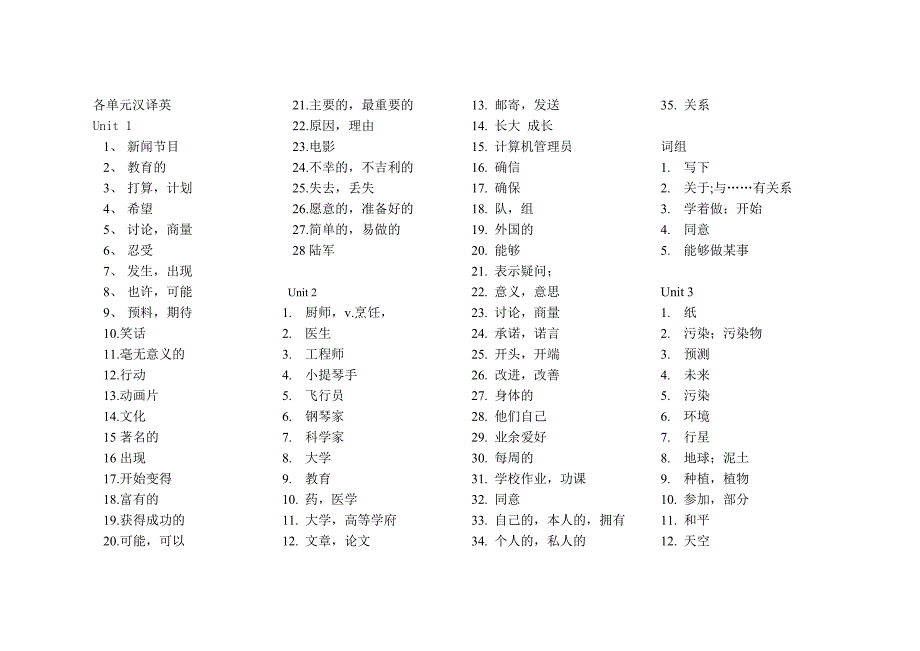 各单元黑体单词过关汉译英_第1页