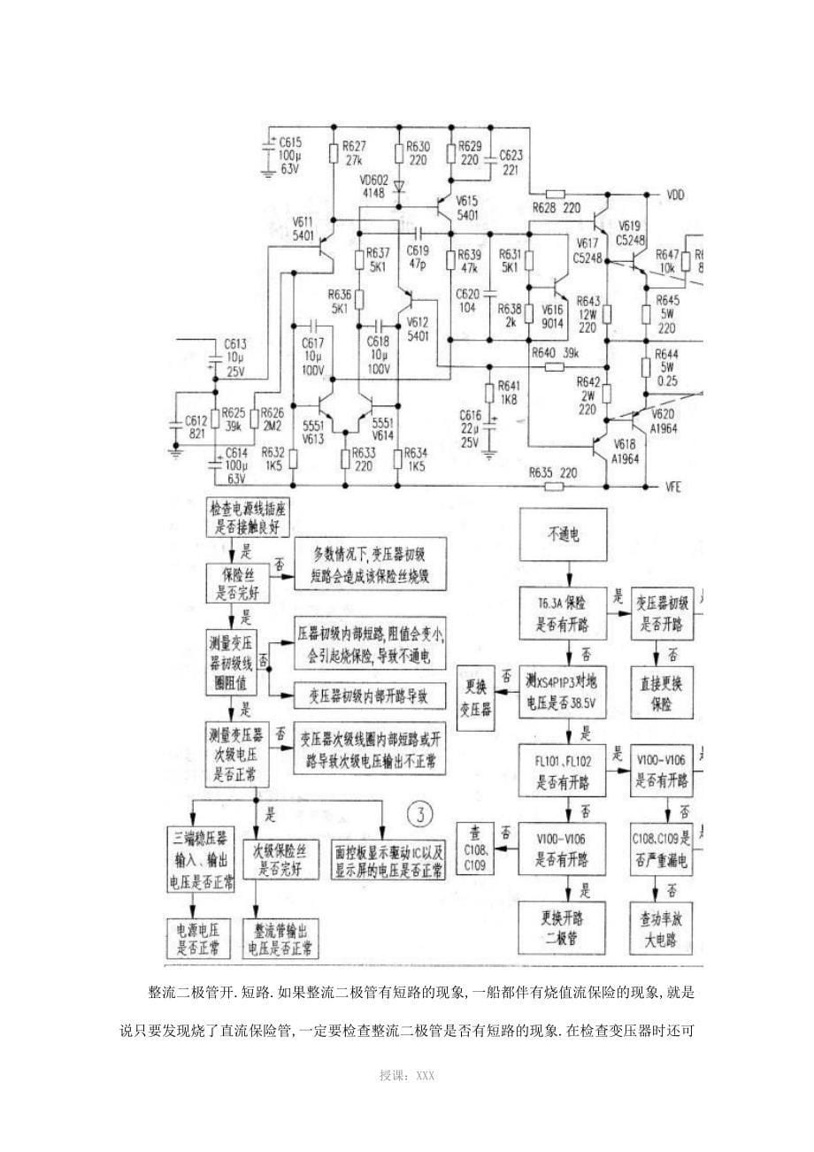 常见的功放的噪声及其处理技巧_第5页