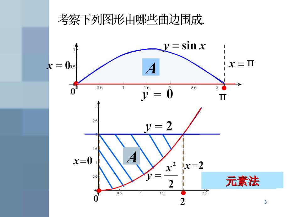 定积分概念求解ppt课件_第3页