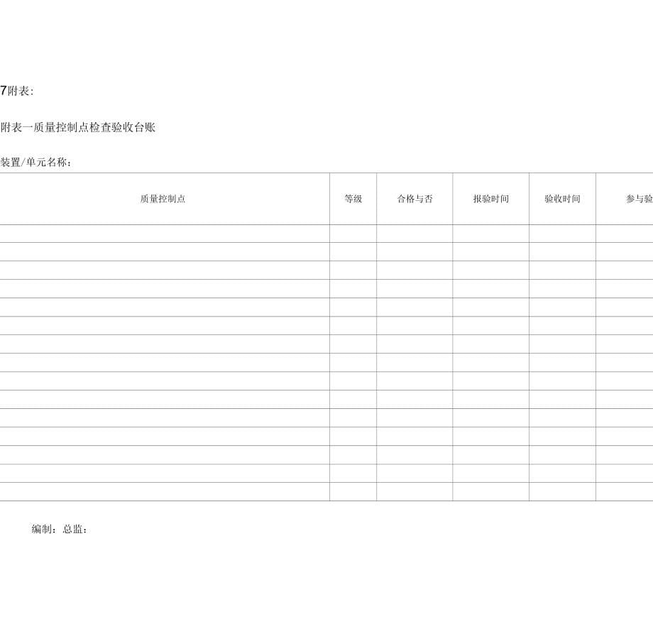 质量控制点设置与管理细则_第5页