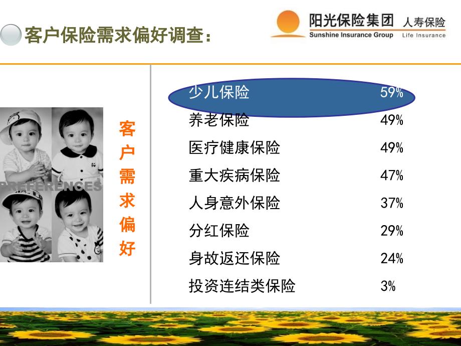 全十美专题陈肖锋PPT演示文稿_第3页