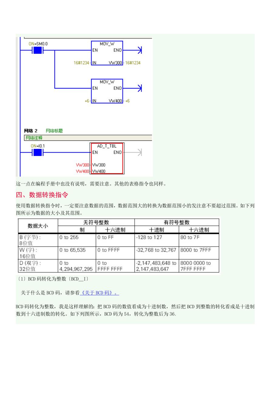 PLC程序详解(图文并貌)-.doc_第3页